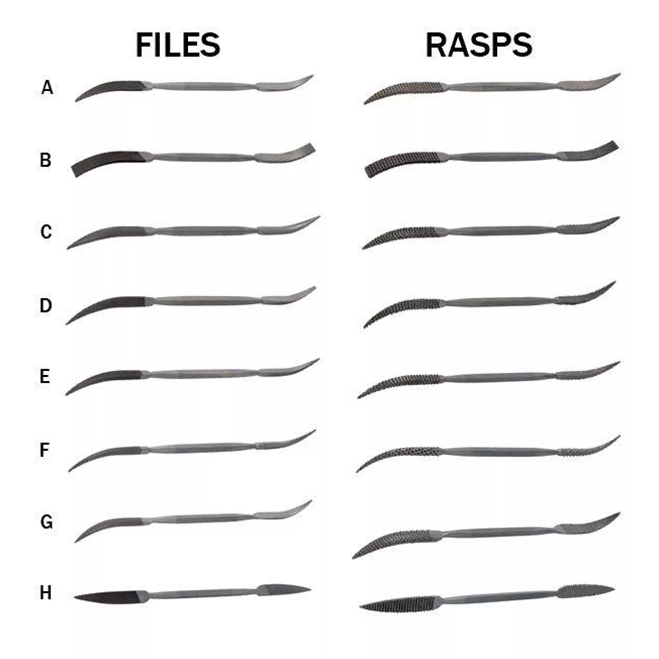 Corradi Riffler Files & Rasps, Complete Set of 16 - Best Value , (KIT)